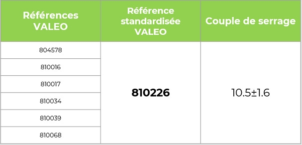 TSB-VSF-VTR-052021-01 2