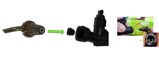 CSC best fitting practices