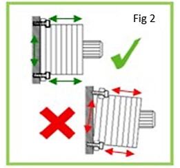 CSC best fitting practices