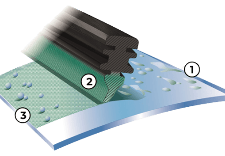Valeo Rain Protector Technology
